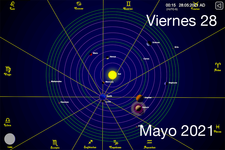 Hoy Viernes 28 de Mayo