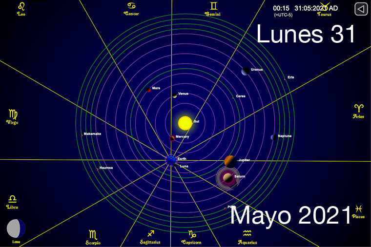 Hoy Lunes 31 de Mayo