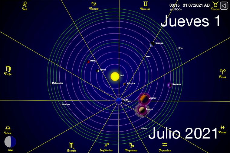 Hoy Jueves 1 de Julio