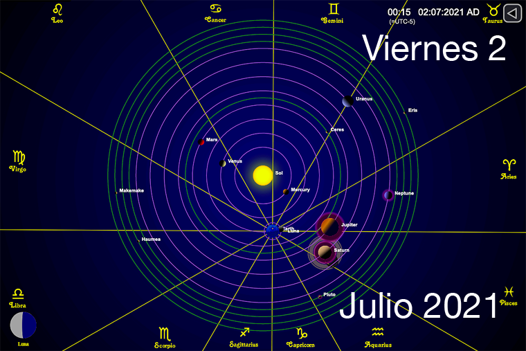 Hoy Viernes 2 de Julio