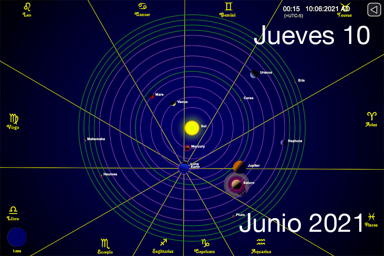 Hoy Jueves 10 de Junio