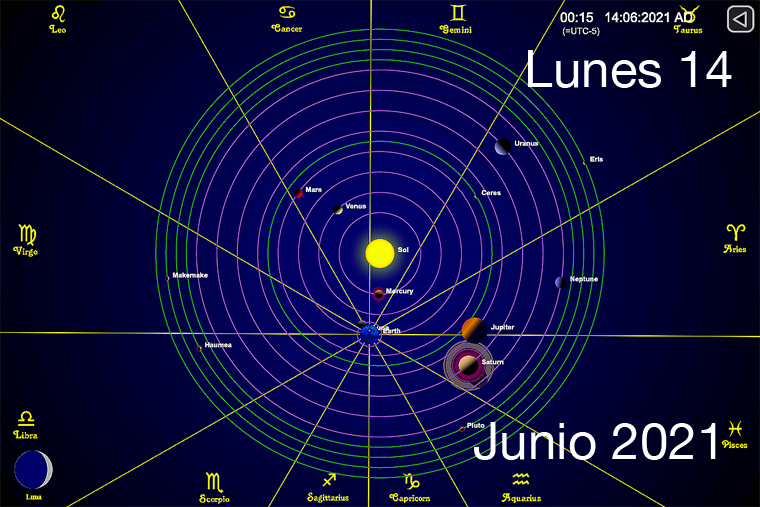 Hoy Lunes 14 de Junio