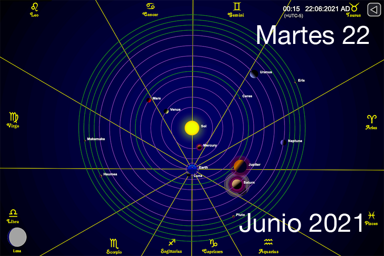 Hoy Martes 22 de Junio