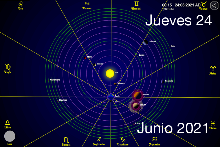 Hoy Jueves 24 de Junio
