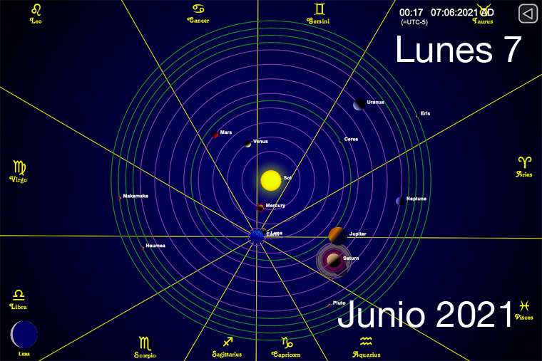 Hoy Lunes 7 de Junio