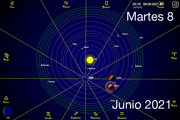 Hoy Martes 8 de Junio