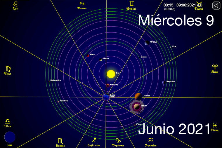 Hoy Miércoles 9 de Junio