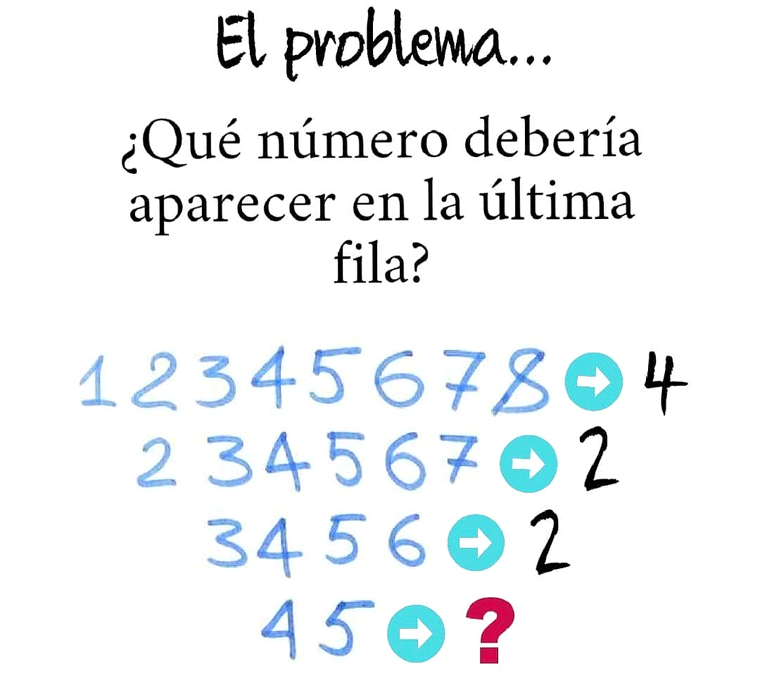 ¿Qué Hacer Hoy Jueves?