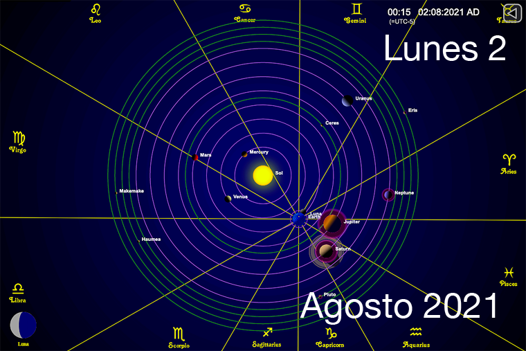 Hoy Lunes 2 de Agosto