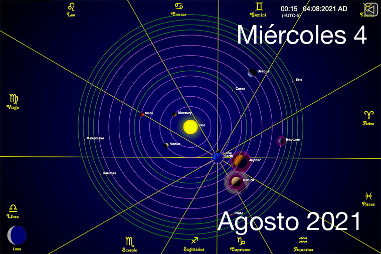 Hoy Miércoles 4 de Agosto