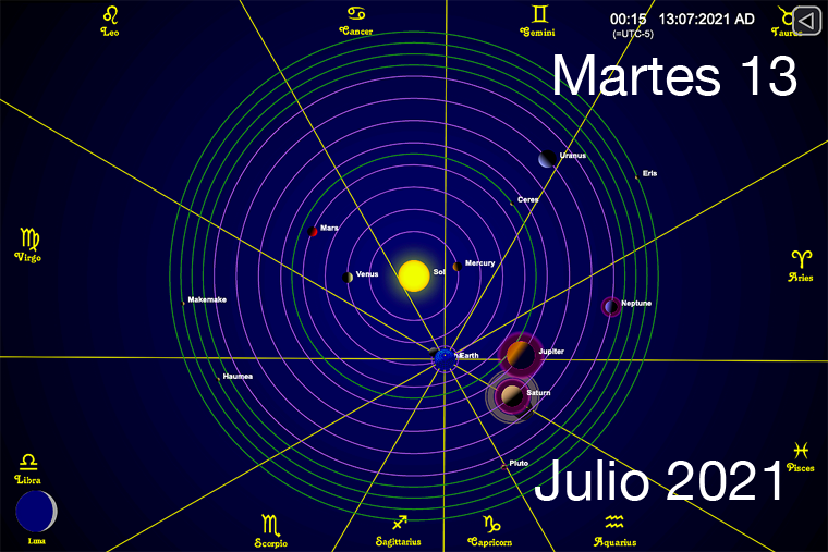 Hoy Miércoles 14 de Julio