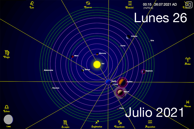 Hoy Lunes 26 de Julio