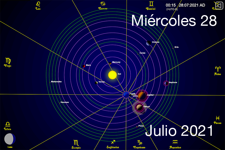 Hoy Miércoles 28 de Julio