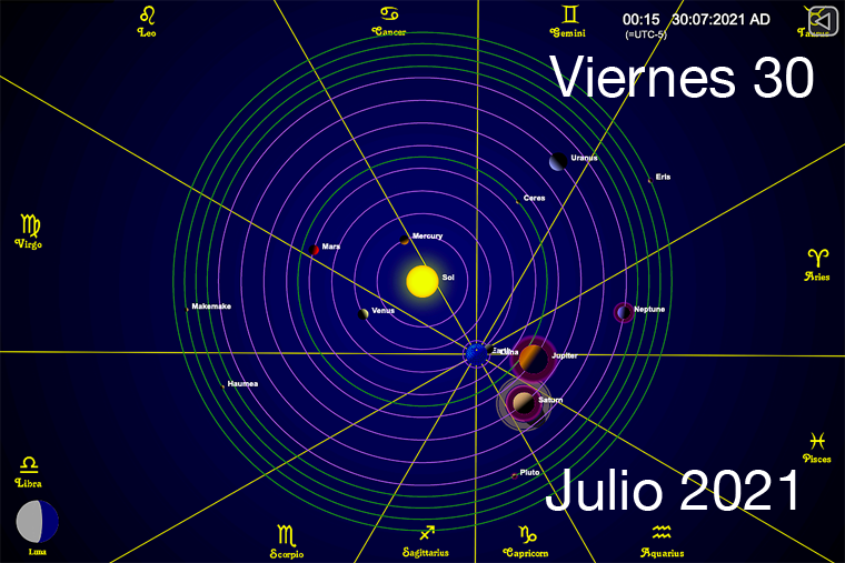 Hoy Viernes 30 de Julio