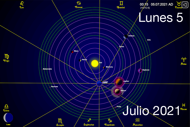 Hoy Lunes 5 de Julio