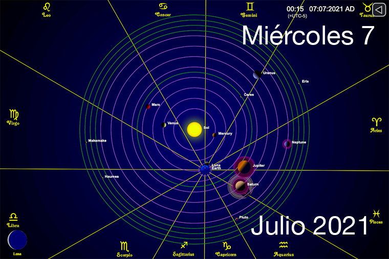 Hoy Miércoles 7 de Julio
