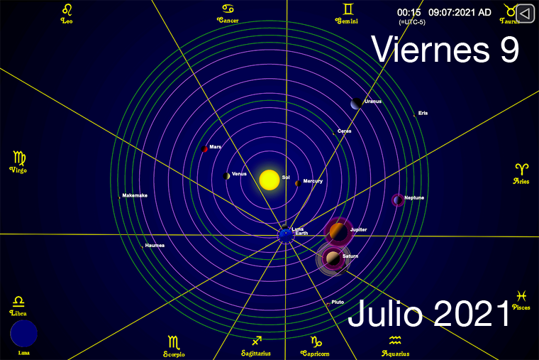 Hoy Viernes 9 de Julio