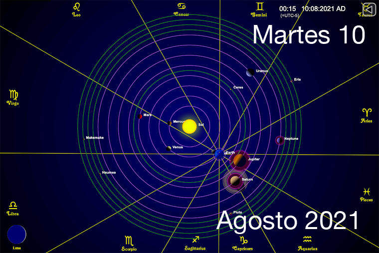 Hoy Martes 10 de Agosto