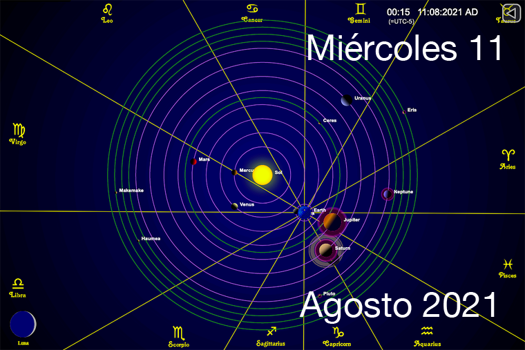 Hoy Miércoles 11 de Agosto