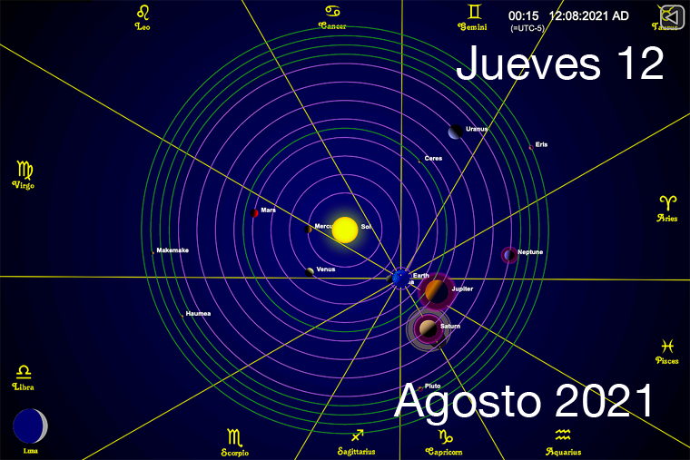 Hoy Jueves 12 de Agosto