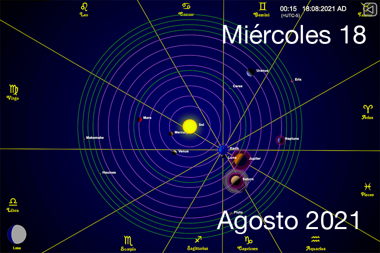 Hoy Miércoles 18 de Agosto
