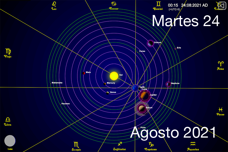 Hoy Martes 24 de Agosto