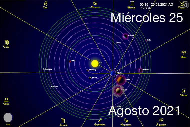 Hoy Miércoles 25 de Agosto