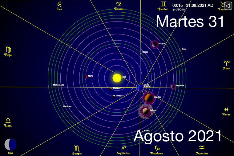 Hoy Martes 31 de Agosto