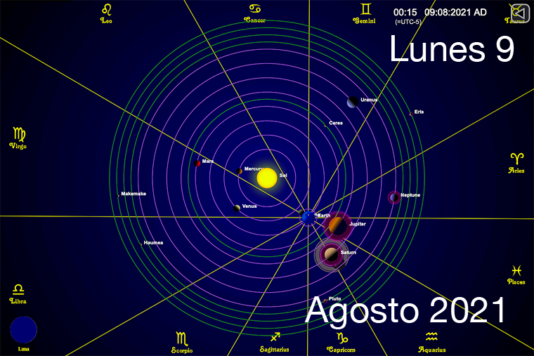 Hoy Lunes 9 de Agosto