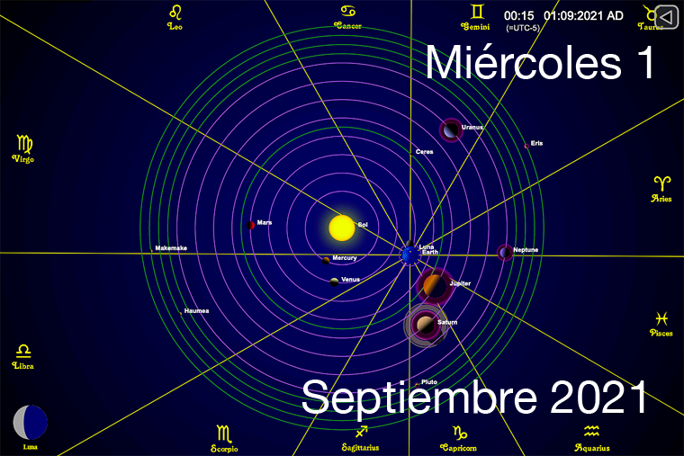 Hoy Miércoles 1 de Septiembre