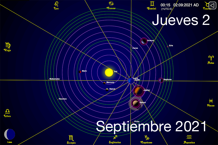 Hoy Jueves 2 de Septiembre