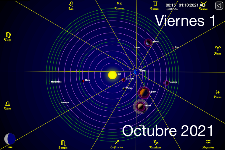 Hoy Viernes 1 de Octubre