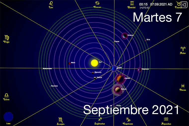 Hoy Martes 7 de Septiembre