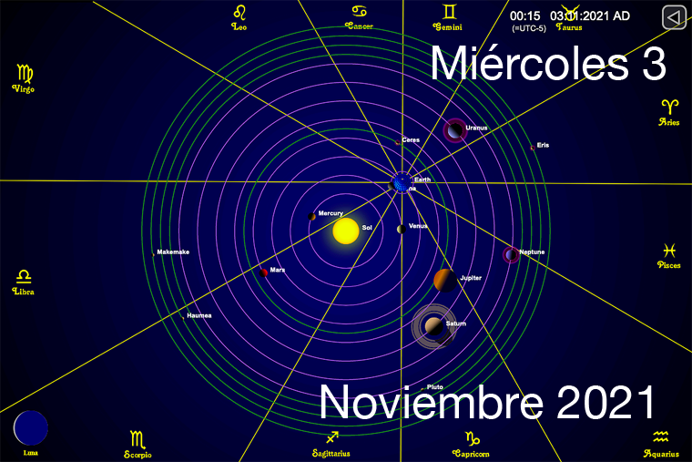 Hoy Miércoles 3 de Noviembre