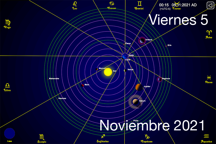 Hoy Viernes 5 de Noviembre