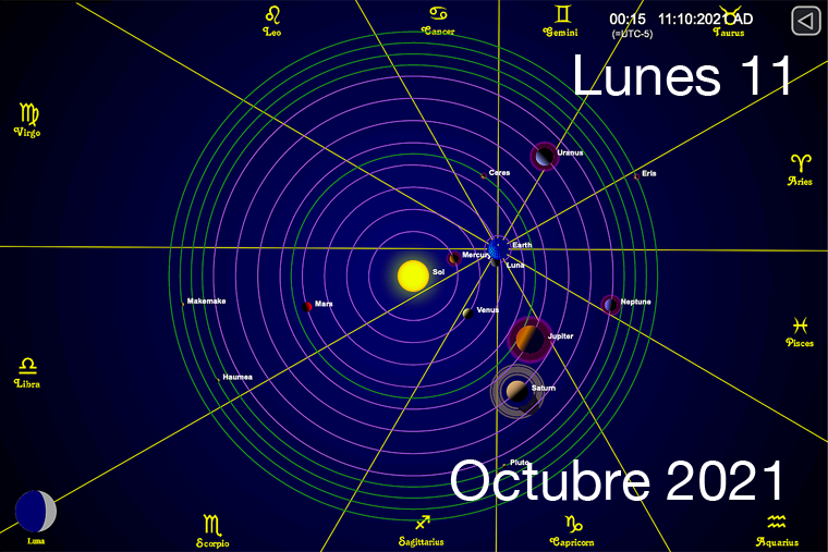Hoy Lunes 11 de Octubre
