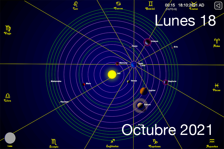 Hoy Lunes 18 de Octubre