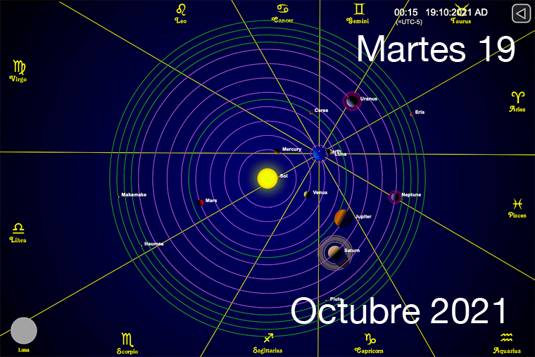 Hoy Martes 19 de Octubre