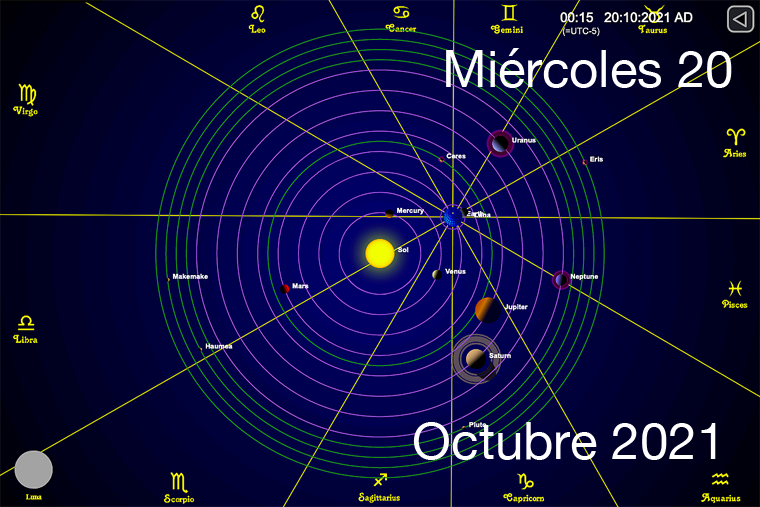 Hoy Miércoles 20 de Octubre