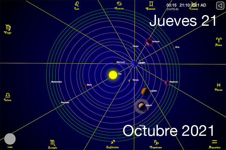 Hoy Jueves 21 de Octubre