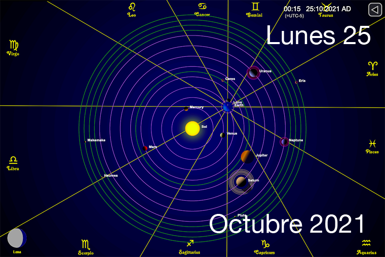 Hoy Lunes 25 de Octubre