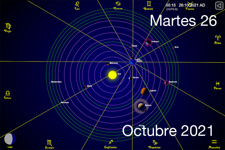 Hoy Martes 26 de Octubre