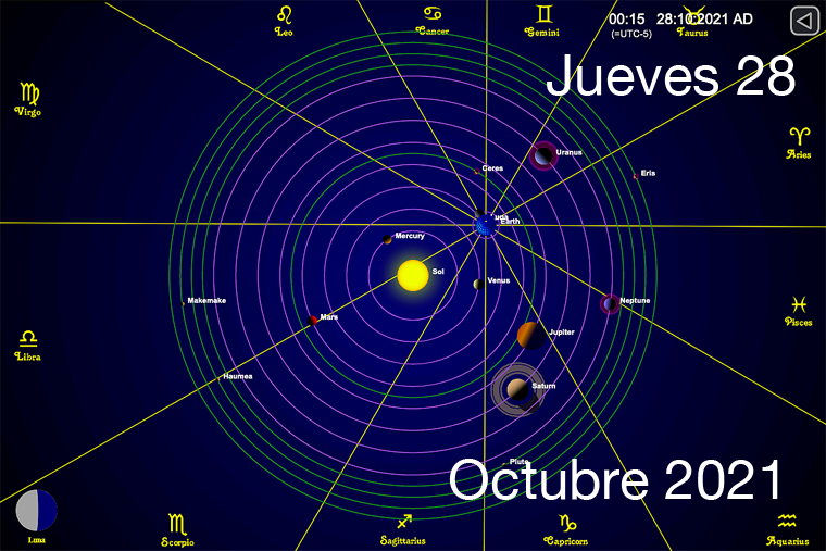 Hoy Jueves 28 de Octubre