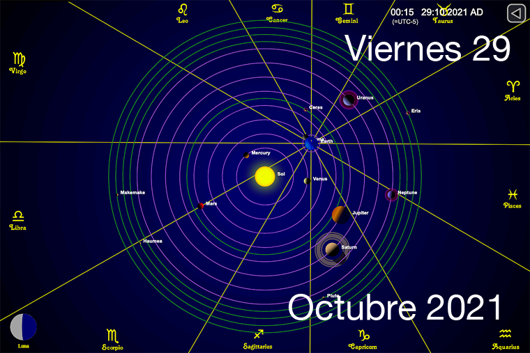 Hoy Viernes 29 de Octubre