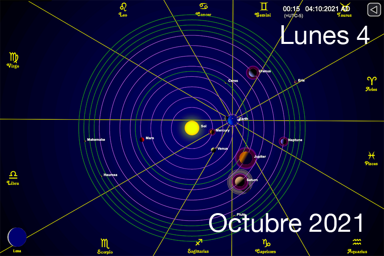 Hoy Lunes 4 de Octubre