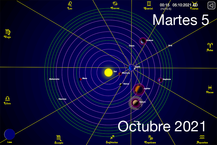 Hoy Martes 5 de Octubre