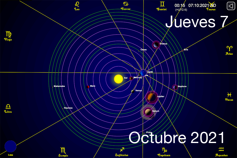 Hoy Jueves 7 de Octubre