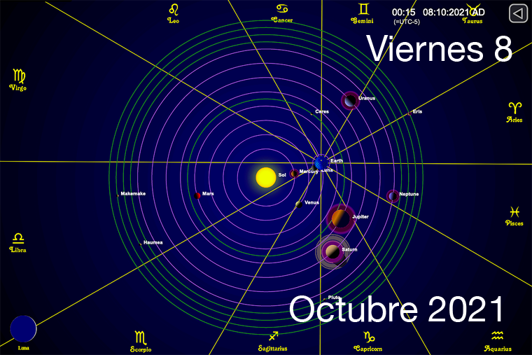 Hoy Viernes 8 de Octubre