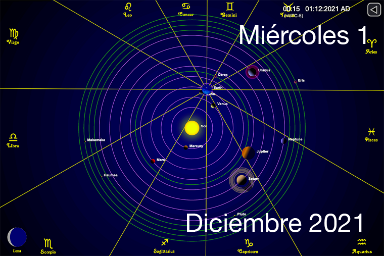 Hoy Miércoles 1 de Diciembre