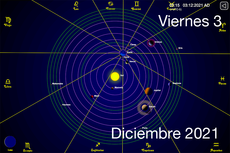 Hoy Viernes 3 de Diciembre